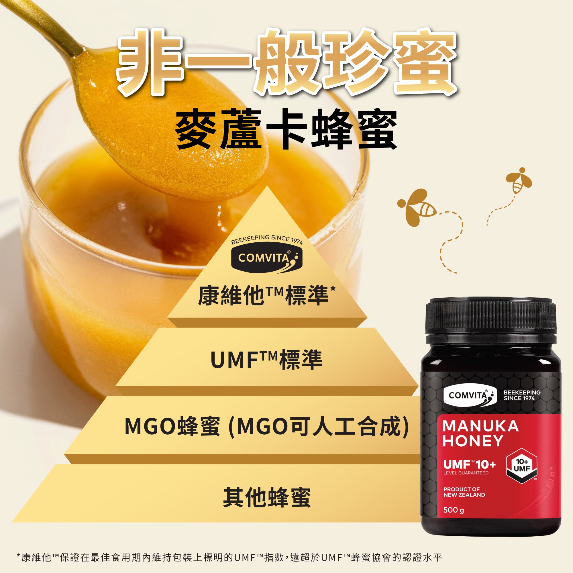 康維他™連續15年No.1麥蘆卡蜂蜜– 康維他– 全球No.1麥蘆卡蜂蜜品牌